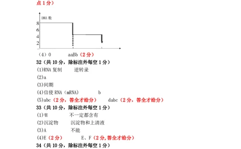 南充高中高2024级月考2答案_2025年05月试卷_0530四川省南充市高级中学2024-2025学年高一下学期5月月考试题