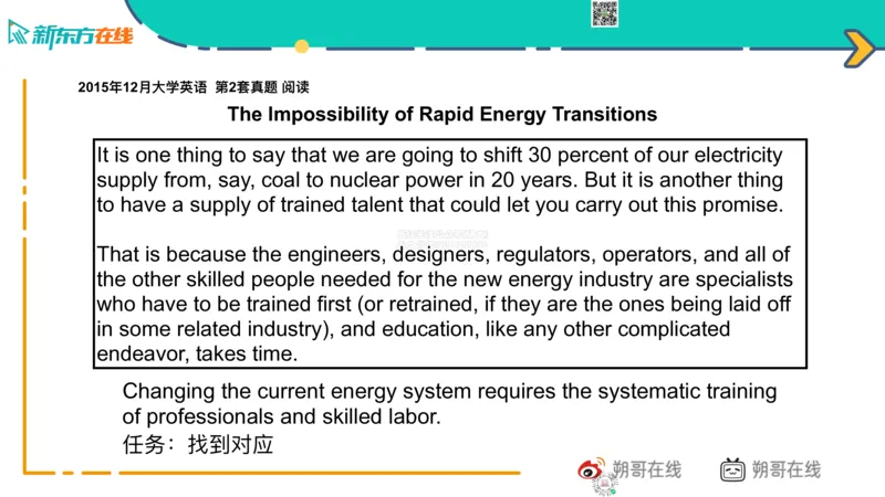 六级语法_巩固6_非谓语_朔哥_1773136480703_2026年6月其他机构_06.2026六级英语26年06月_08.2026六级英语新东方班+_03返学费六级春季直通车2026年06考季_01课件_六级语法提升