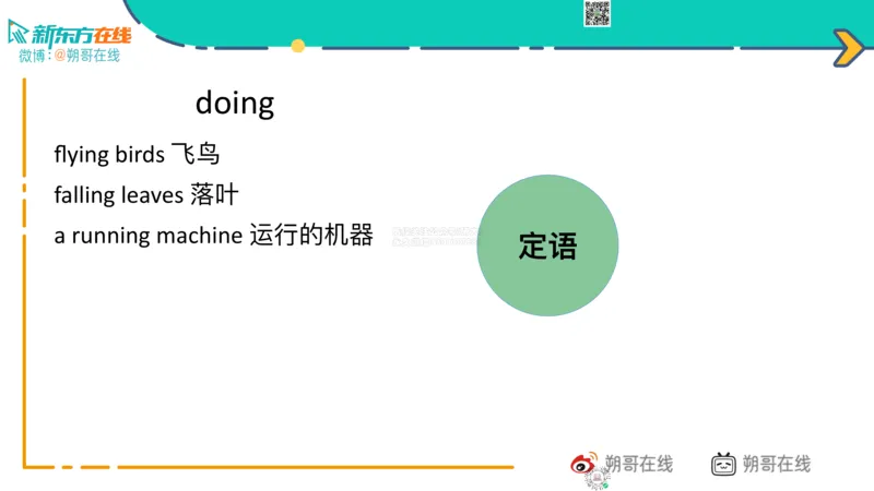 六级语法_巩固6_非谓语_朔哥_1773136480703_2026年6月其他机构_06.2026六级英语26年06月_08.2026六级英语新东方班+_03返学费六级春季直通车2026年06考季_01课件_六级语法提升
