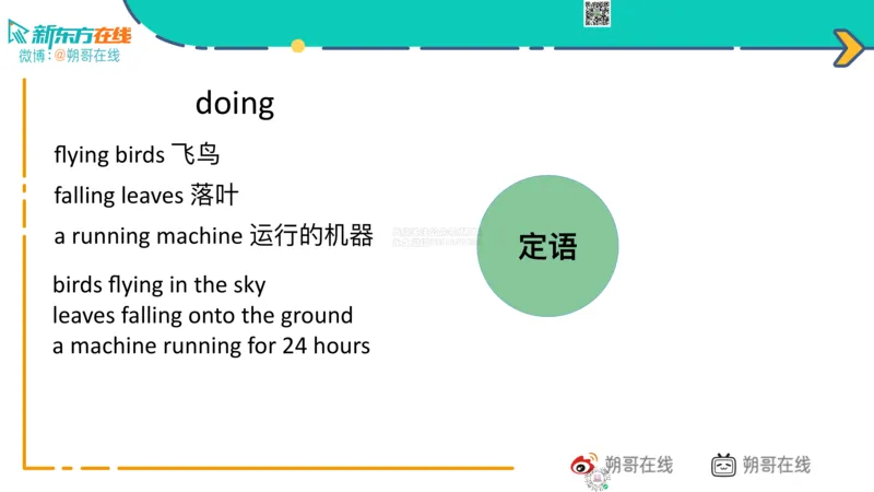 六级语法_巩固6_非谓语_朔哥_1773136480703_2026年6月其他机构_06.2026六级英语26年06月_08.2026六级英语新东方班+_03返学费六级春季直通车2026年06考季_01课件_六级语法提升