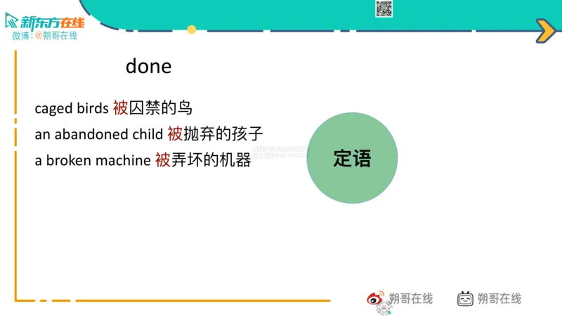 六级语法_巩固6_非谓语_朔哥_1773136480703_2026年6月其他机构_06.2026六级英语26年06月_08.2026六级英语新东方班+_03返学费六级春季直通车2026年06考季_01课件_六级语法提升