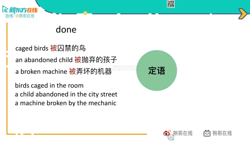 六级语法_巩固6_非谓语_朔哥_1773136480703_2026年6月其他机构_06.2026六级英语26年06月_08.2026六级英语新东方班+_03返学费六级春季直通车2026年06考季_01课件_六级语法提升