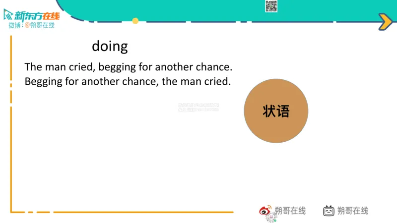 六级语法_巩固6_非谓语_朔哥_1773136480703_2026年6月其他机构_06.2026六级英语26年06月_08.2026六级英语新东方班+_03返学费六级春季直通车2026年06考季_01课件_六级语法提升
