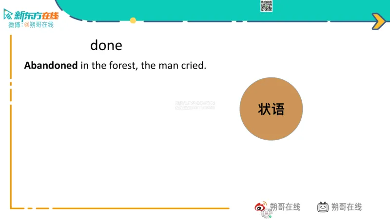 六级语法_巩固6_非谓语_朔哥_1773136480703_2026年6月其他机构_06.2026六级英语26年06月_08.2026六级英语新东方班+_03返学费六级春季直通车2026年06考季_01课件_六级语法提升