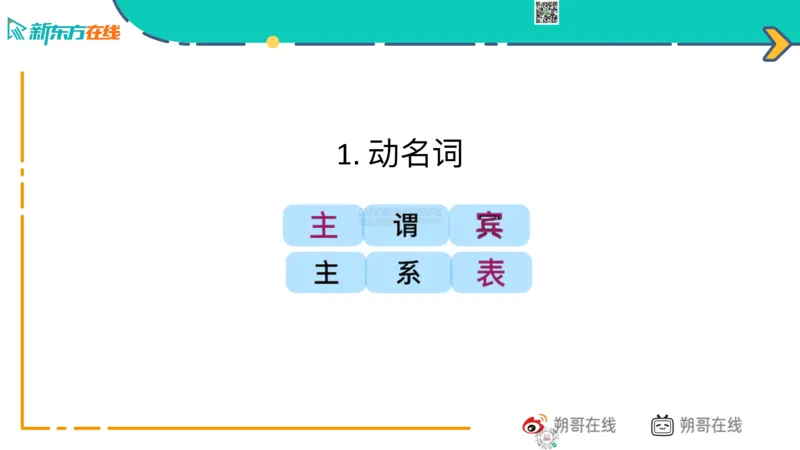 六级语法_巩固6_非谓语_朔哥_1773136480703_2026年6月其他机构_06.2026六级英语26年06月_08.2026六级英语新东方班+_03返学费六级春季直通车2026年06考季_01课件_六级语法提升