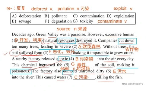 六级200词带背3笔记版_1768399814646_2026年6月其他机构_06.2026六级英语26年06月_08.2026六级英语新东方班+_01「六级200核心词带背」：裸考急救包，过级必备词！_01课件