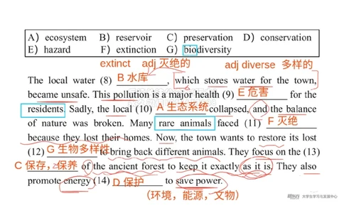 六级200词带背3笔记版_1768399814646_2026年6月其他机构_06.2026六级英语26年06月_08.2026六级英语新东方班+_01「六级200核心词带背」：裸考急救包，过级必备词！_01课件