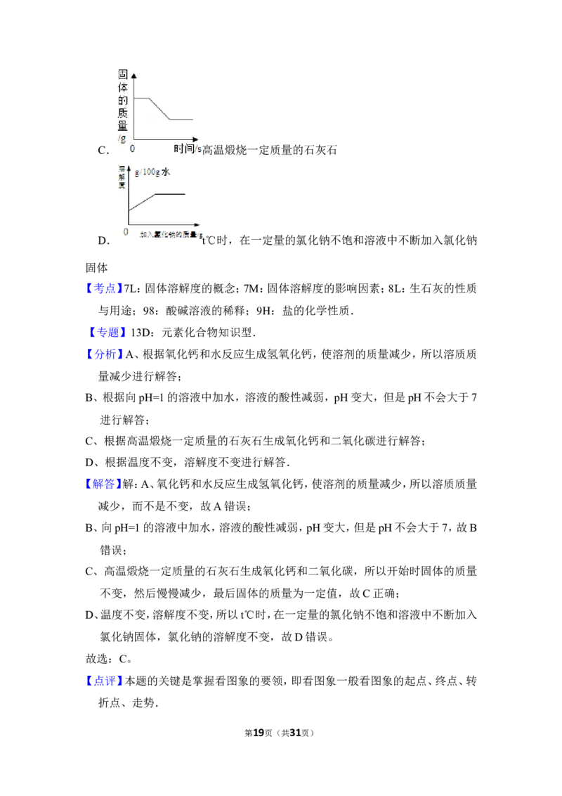 2016年上海市崇明县中考化学一模试卷_0122026上海中考一模二模真题试卷_2025-2012年_5.上海中考化学一模二模（12-24）_一模_2016年上海市中考化学一模试卷（15份）