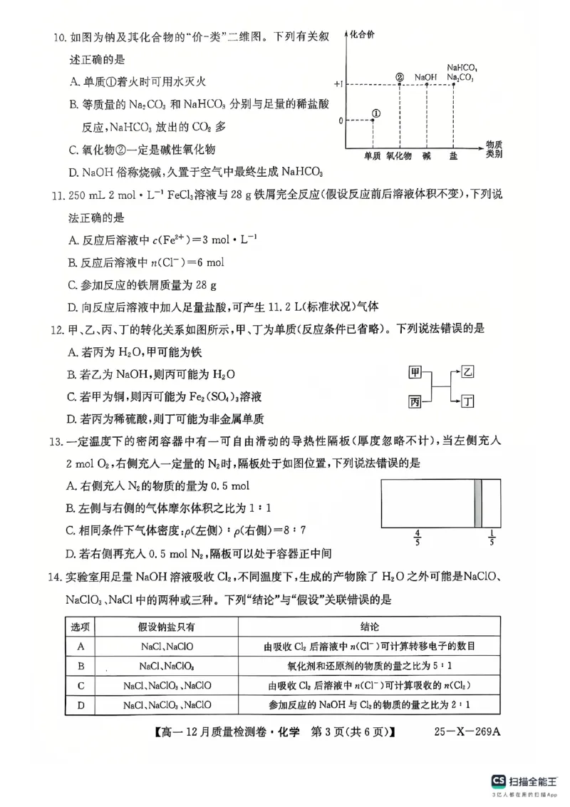化学12月月考_2024年12月试卷_1229山西省三晋卓越联盟2024-2025学年高一上学期12月月考_山西省三晋卓越联盟2024-2025学年高一上学期12月月考化学试题PDF版含解析