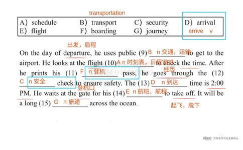 四级200词带背9_笔记版_1769693226908_2026年6月其他机构_05.2026四级英语26年06月_08.2026四级英语新东方班+_01「四级200核心词带背」：裸考急救包，过级必备词！_01课件