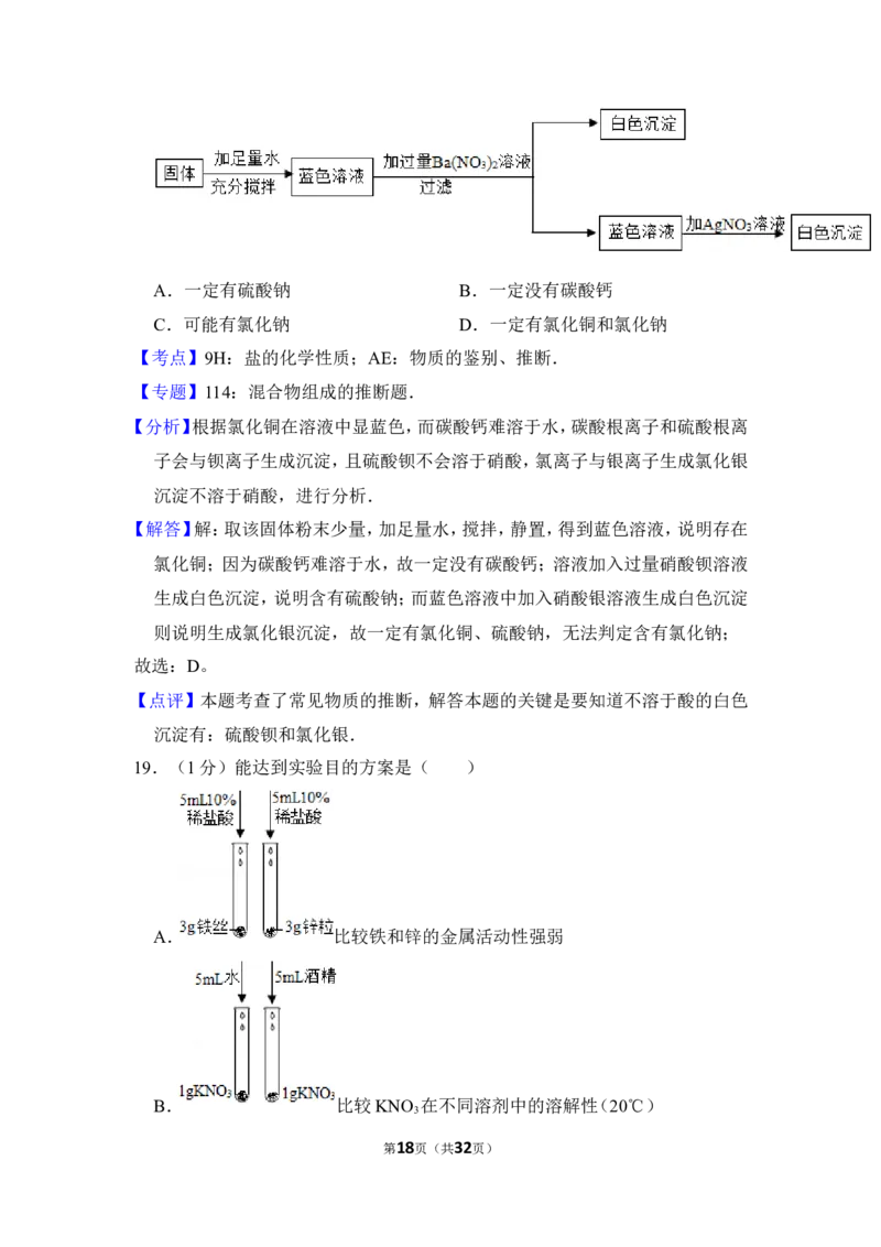 2015年上海市浦东新区中考化学二模试卷_0122026上海中考一模二模真题试卷_2025-2012年_5.上海中考化学一模二模（12-24）_二模_2015年上海市中考化学二模试卷（16份）