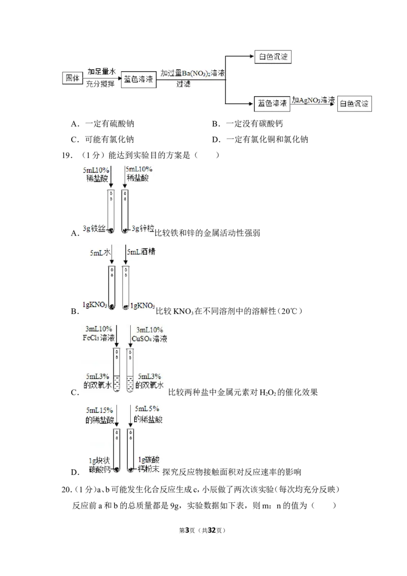 2015年上海市浦东新区中考化学二模试卷_0122026上海中考一模二模真题试卷_2025-2012年_5.上海中考化学一模二模（12-24）_二模_2015年上海市中考化学二模试卷（16份）