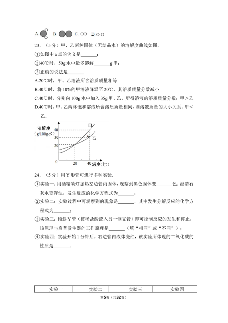 2015年上海市浦东新区中考化学二模试卷_0122026上海中考一模二模真题试卷_2025-2012年_5.上海中考化学一模二模（12-24）_二模_2015年上海市中考化学二模试卷（16份）
