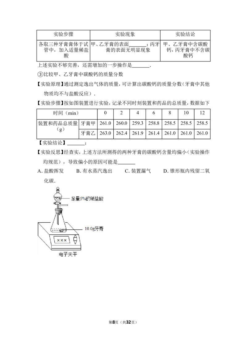 2015年上海市浦东新区中考化学二模试卷_0122026上海中考一模二模真题试卷_2025-2012年_5.上海中考化学一模二模（12-24）_二模_2015年上海市中考化学二模试卷（16份）