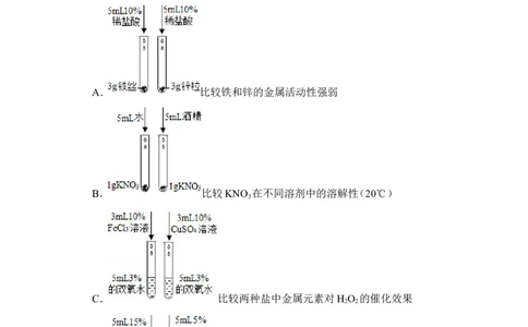 2015年上海市浦东新区中考化学二模试卷_0122026上海中考一模二模真题试卷_2025-2012年_5.上海中考化学一模二模（12-24）_二模_2015年上海市中考化学二模试卷（16份）