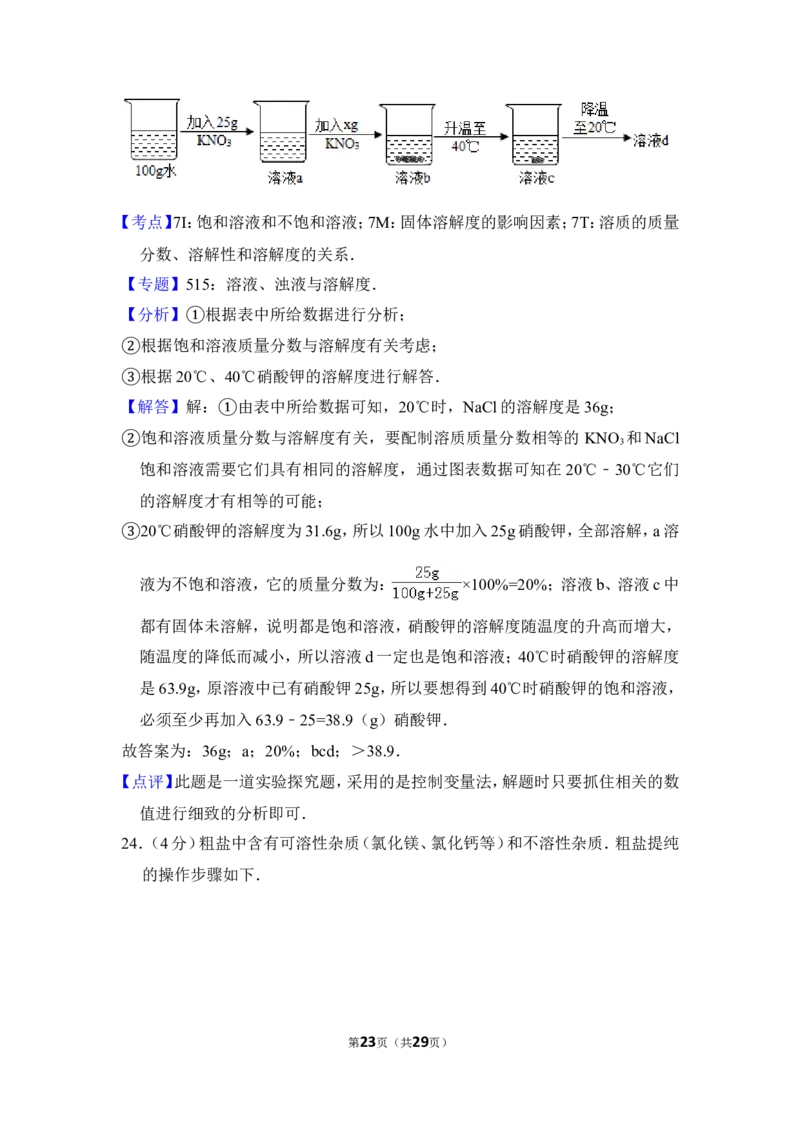 2014年上海市虹口区中考化学一模试卷_0122026上海中考一模二模真题试卷_2025-2012年_5.上海中考化学一模二模（12-24）_一模_2014年上海市中考化学一模试卷（15份）