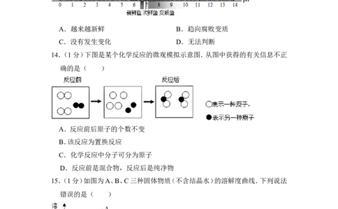 2012年上海市杨浦区中考化学一模试卷_0122026上海中考一模二模真题试卷_2025-2012年_5.上海中考化学一模二模（12-24）_一模_2012年上海市中考化学一模试卷（17份）