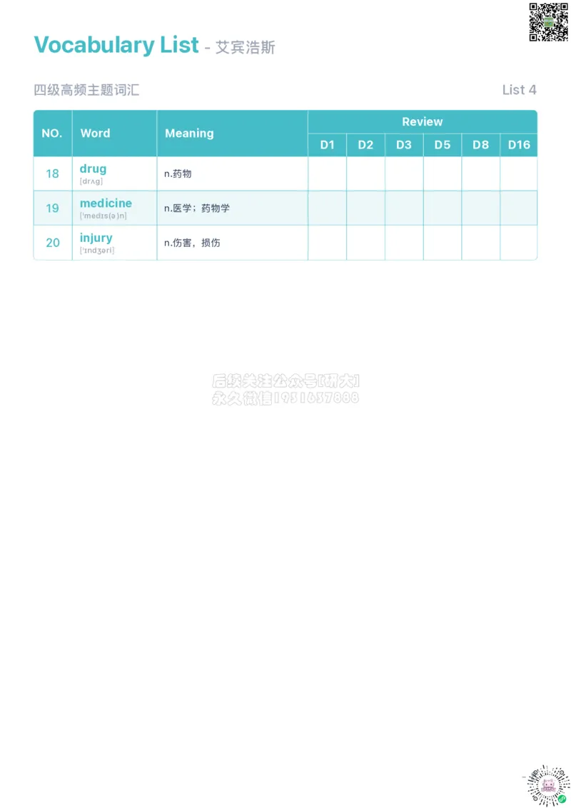 裸考四级考前必会的200个高频单词_1768211049284_2026年6月其他机构_05.2026四级英语26年06月_08.2026四级英语新东方班+_01「四级200核心词带背」：裸考急救包，过级必备词！_01课件