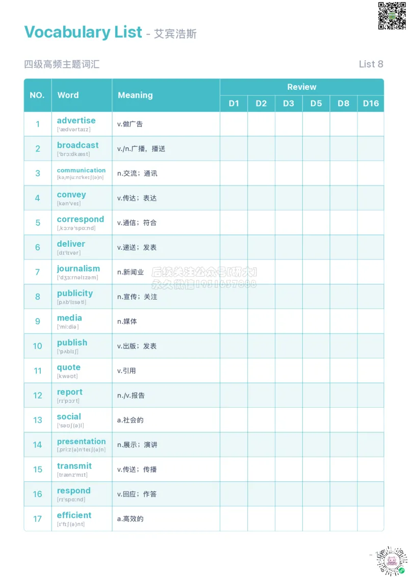 裸考四级考前必会的200个高频单词_1768211049284_2026年6月其他机构_05.2026四级英语26年06月_08.2026四级英语新东方班+_01「四级200核心词带背」：裸考急救包，过级必备词！_01课件