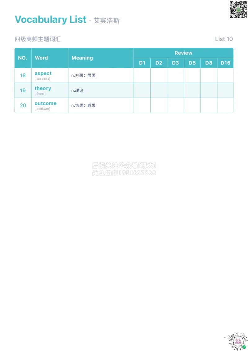 裸考四级考前必会的200个高频单词_1768211049284_2026年6月其他机构_05.2026四级英语26年06月_08.2026四级英语新东方班+_01「四级200核心词带背」：裸考急救包，过级必备词！_01课件
