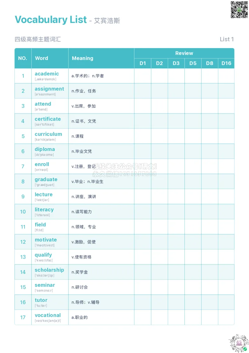 裸考四级考前必会的200个高频单词_1768211049284_2026年6月其他机构_05.2026四级英语26年06月_08.2026四级英语新东方班+_01「四级200核心词带背」：裸考急救包，过级必备词！_01课件