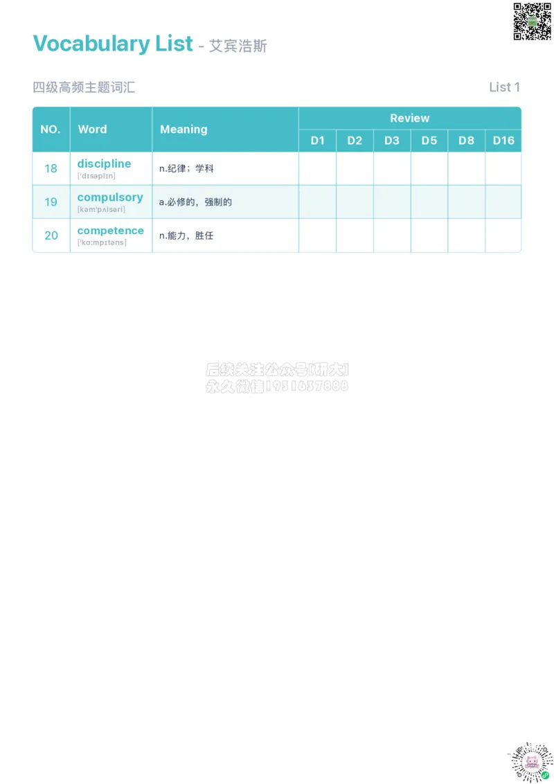 裸考四级考前必会的200个高频单词_1768211049284_2026年6月其他机构_05.2026四级英语26年06月_08.2026四级英语新东方班+_01「四级200核心词带背」：裸考急救包，过级必备词！_01课件