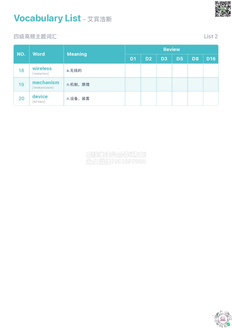裸考四级考前必会的200个高频单词_1768211049284_2026年6月其他机构_05.2026四级英语26年06月_08.2026四级英语新东方班+_01「四级200核心词带背」：裸考急救包，过级必备词！_01课件