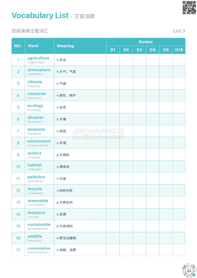 裸考四级考前必会的200个高频单词_1768211049284_2026年6月其他机构_05.2026四级英语26年06月_08.2026四级英语新东方班+_01「四级200核心词带背」：裸考急救包，过级必备词！_01课件