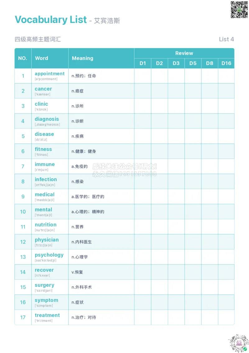 裸考四级考前必会的200个高频单词_1768211049284_2026年6月其他机构_05.2026四级英语26年06月_08.2026四级英语新东方班+_01「四级200核心词带背」：裸考急救包，过级必备词！_01课件