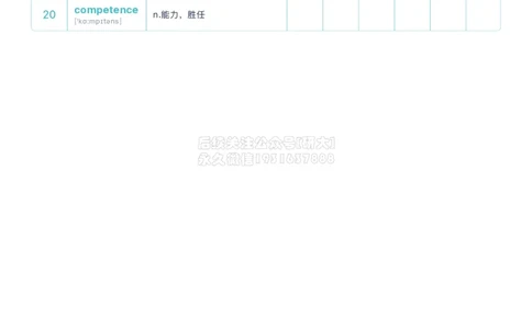 裸考四级考前必会的200个高频单词_1768211049284_2026年6月其他机构_05.2026四级英语26年06月_08.2026四级英语新东方班+_01「四级200核心词带背」：裸考急救包，过级必备词！_01课件