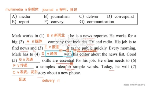 四级200词带背8笔记版_1769609490755_2026年6月其他机构_05.2026四级英语26年06月_08.2026四级英语新东方班+_01「四级200核心词带背」：裸考急救包，过级必备词！_01课件