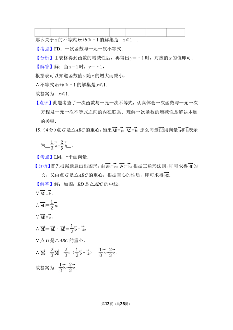 2012年上海市徐汇区中考数学二模试卷_0122026上海中考一模二模真题试卷_2025-2012年_2.上海中考数学一模二模（12-24）_二模_2012年上海市中考数学二模试卷（15份）