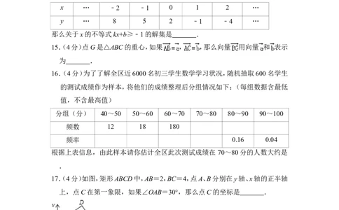 2012年上海市徐汇区中考数学二模试卷_0122026上海中考一模二模真题试卷_2025-2012年_2.上海中考数学一模二模（12-24）_二模_2012年上海市中考数学二模试卷（15份）