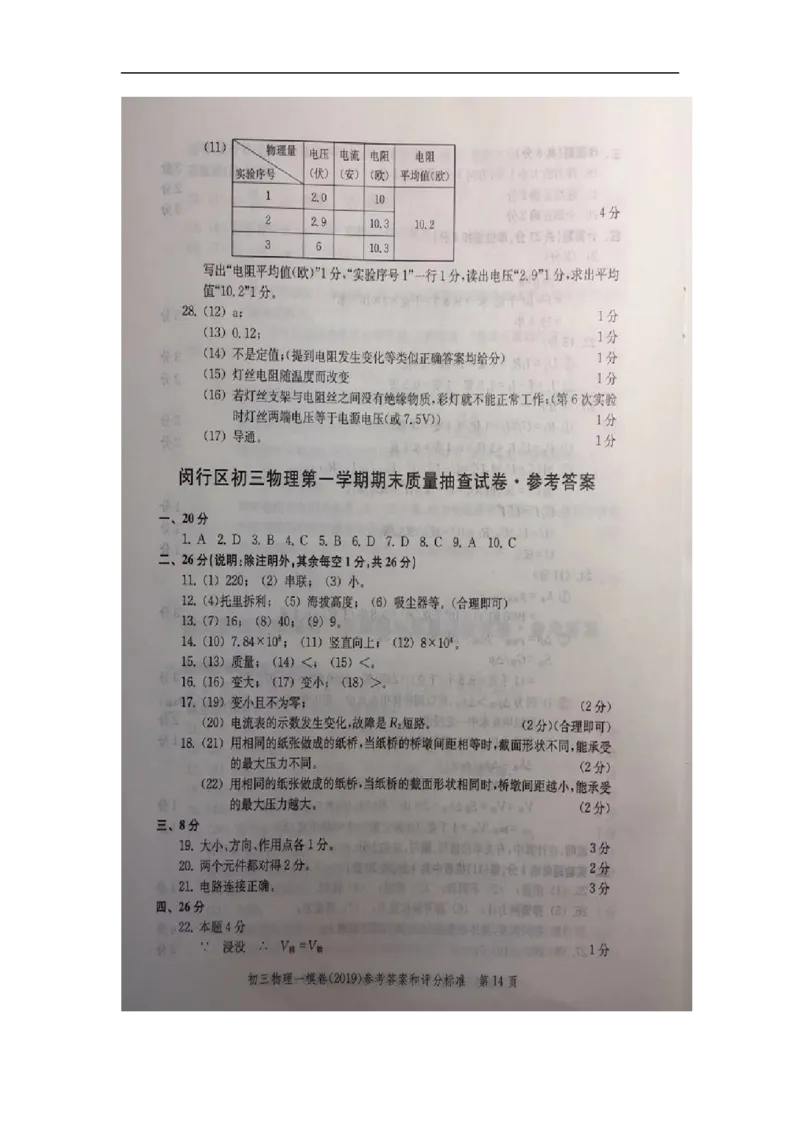 2019中考物理一模答案_0122026上海中考一模二模真题试卷_2025-2012年_4.上海中考物理一模二模（14-24）_一模_2019年上海市中考物理一模试卷（16份）_2019中考物理一模答案