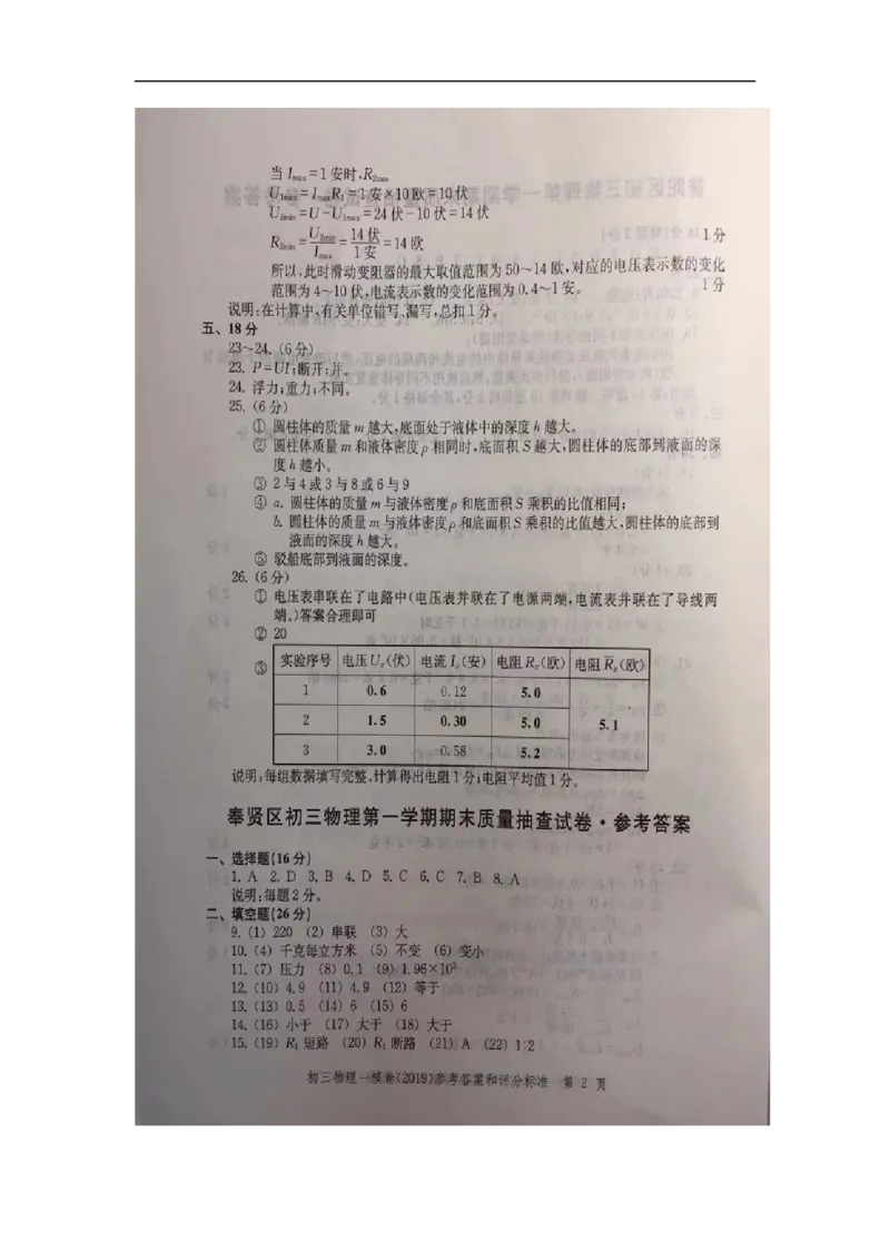 2019中考物理一模答案_0122026上海中考一模二模真题试卷_2025-2012年_4.上海中考物理一模二模（14-24）_一模_2019年上海市中考物理一模试卷（16份）_2019中考物理一模答案