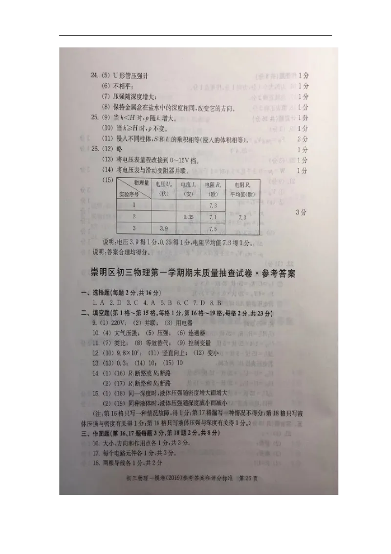 2019中考物理一模答案_0122026上海中考一模二模真题试卷_2025-2012年_4.上海中考物理一模二模（14-24）_一模_2019年上海市中考物理一模试卷（16份）_2019中考物理一模答案