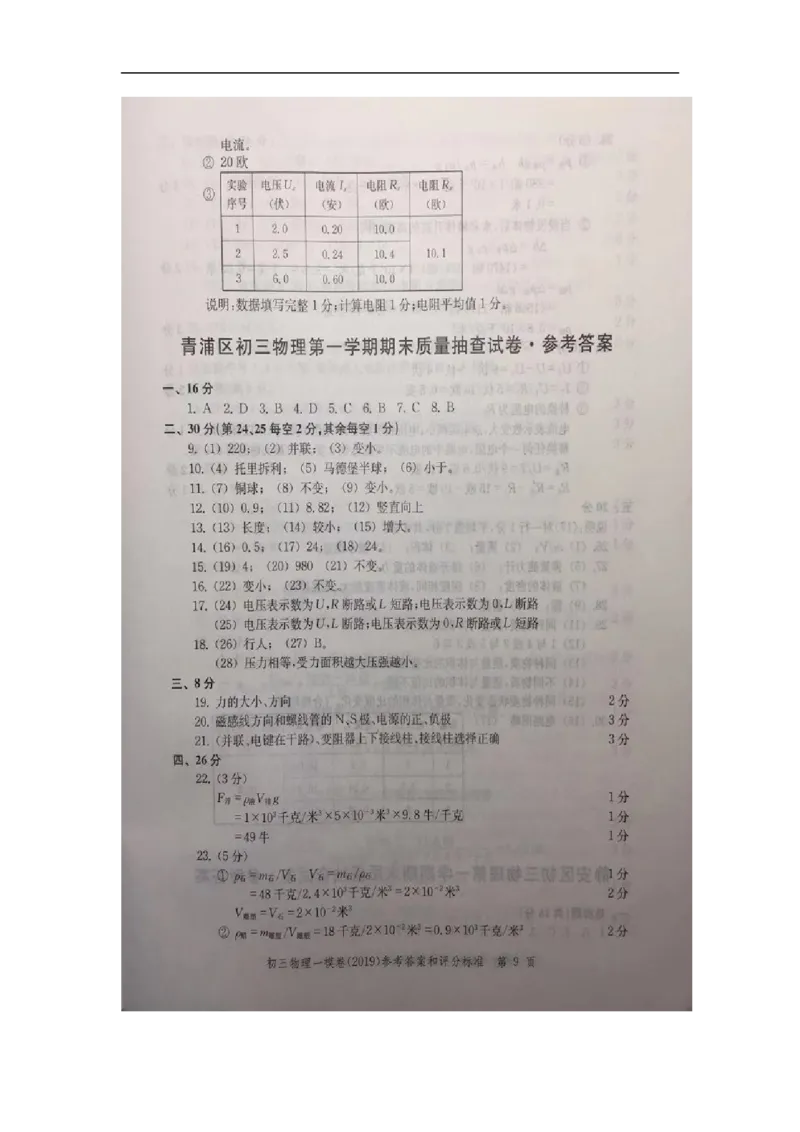 2019中考物理一模答案_0122026上海中考一模二模真题试卷_2025-2012年_4.上海中考物理一模二模（14-24）_一模_2019年上海市中考物理一模试卷（16份）_2019中考物理一模答案