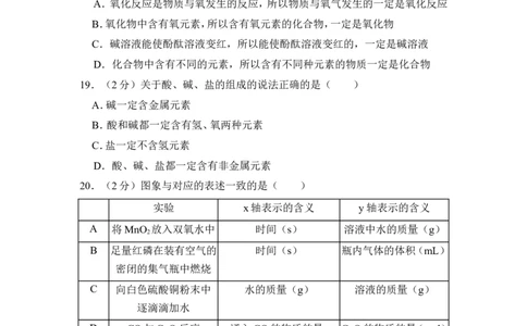 2018年上海市闵行区中考化学一模试卷_0122026上海中考一模二模真题试卷_2025-2012年_5.上海中考化学一模二模（12-24）_一模_2018年上海市中考化学一模试卷（16份）