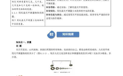 课时6.1质量（学生版）_初物_八年级上下册+九年级全一册物理_八年级物理上册_讲义