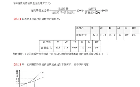 第4讲溶液的浓度-溶质的质量分数（原卷版）_初中全科电子版试卷练习试题_化学_9年级上下册化学试题_9年级下试题_人教化学九年级下专项练习（013份）