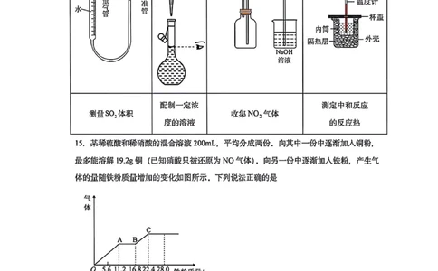 化学-辽宁沈阳二中2025-2026学年高一下学期4月月考_2026年04月高一试卷_260417辽宁沈阳二中2025-2026学年高一下学期4月月考