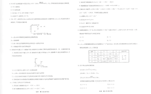 化学高一10月辽宁联考正文_2025年10月高一试卷_251013辽宁省名校联盟2025年高一10月份联合考试（全)_辽宁省名校联盟2025-2026学年高一上学期10月联合考试化学试卷(含答案）