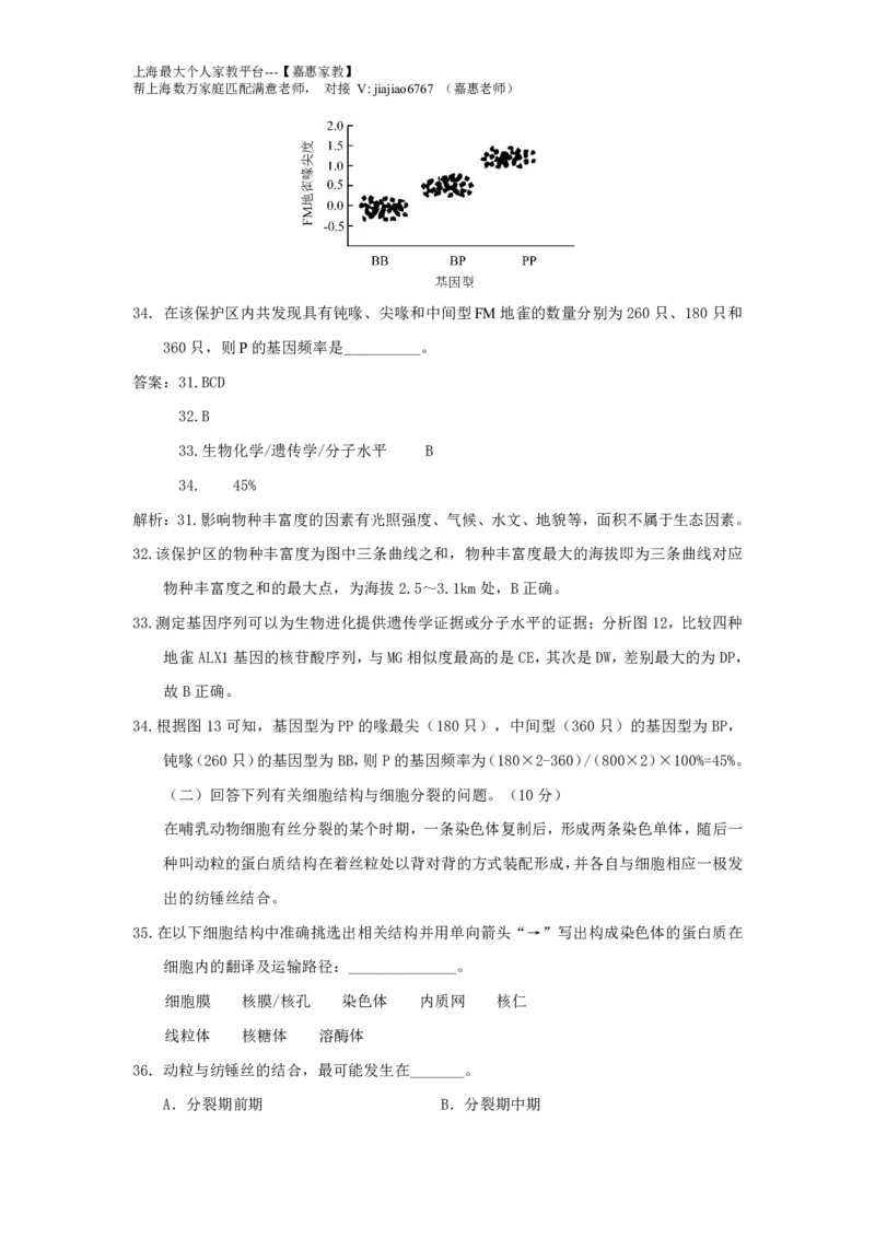 2015年上海市高考生物试题及答案_0122026上海中考一模二模真题试卷_2026年上海一模_上海1500初中高中试卷_高中_高考真题_6.上海高考生物2023-2014