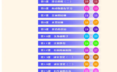 义务教育教科书&middot;美术六年级下册_电子课本_小学电子课本_07美术_苏少版