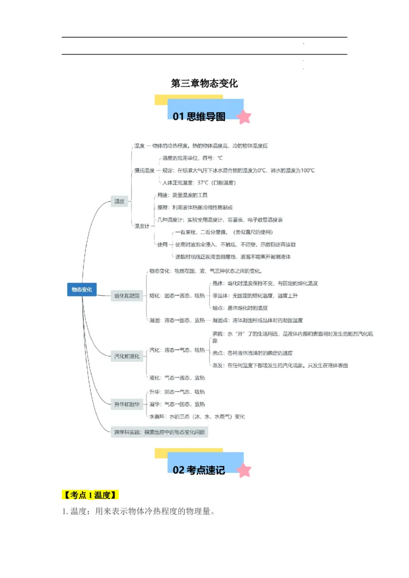 第3章物态变化速记清单（解析版）_初中全科电子版试卷练习试题_物理_8年级上册物理试题_人教版物理八年级上知识汇总