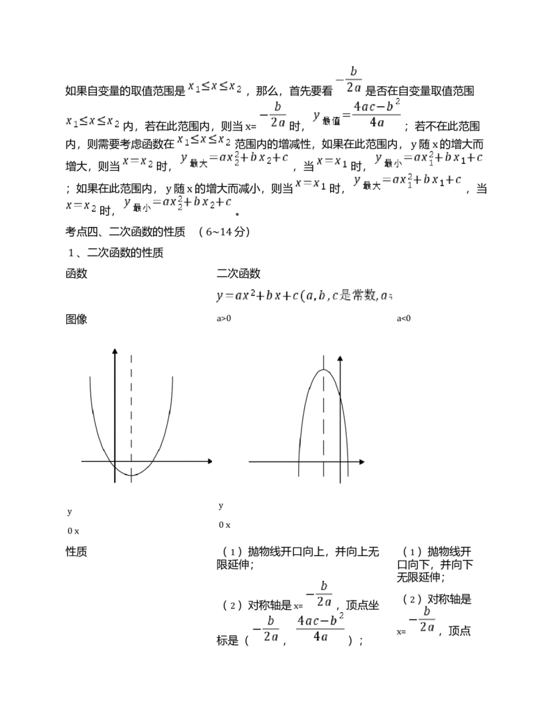 初中数学要背诵记忆知识点（概念+公式）全_《初中全科目知识点汇总》_初中数学知识点汇总