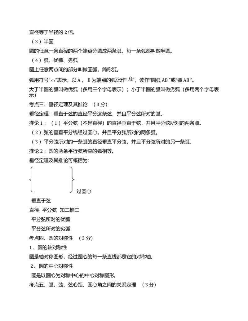 初中数学要背诵记忆知识点（概念+公式）全_《初中全科目知识点汇总》_初中数学知识点汇总