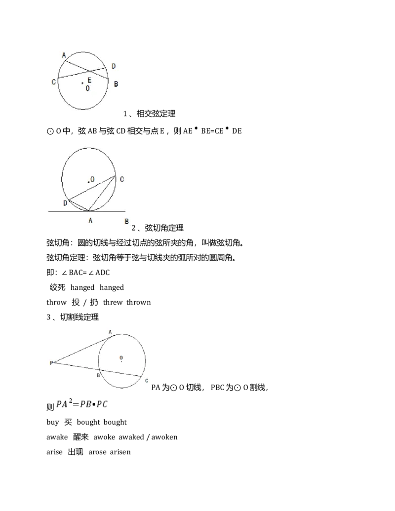 初中数学要背诵记忆知识点（概念+公式）全_《初中全科目知识点汇总》_初中数学知识点汇总