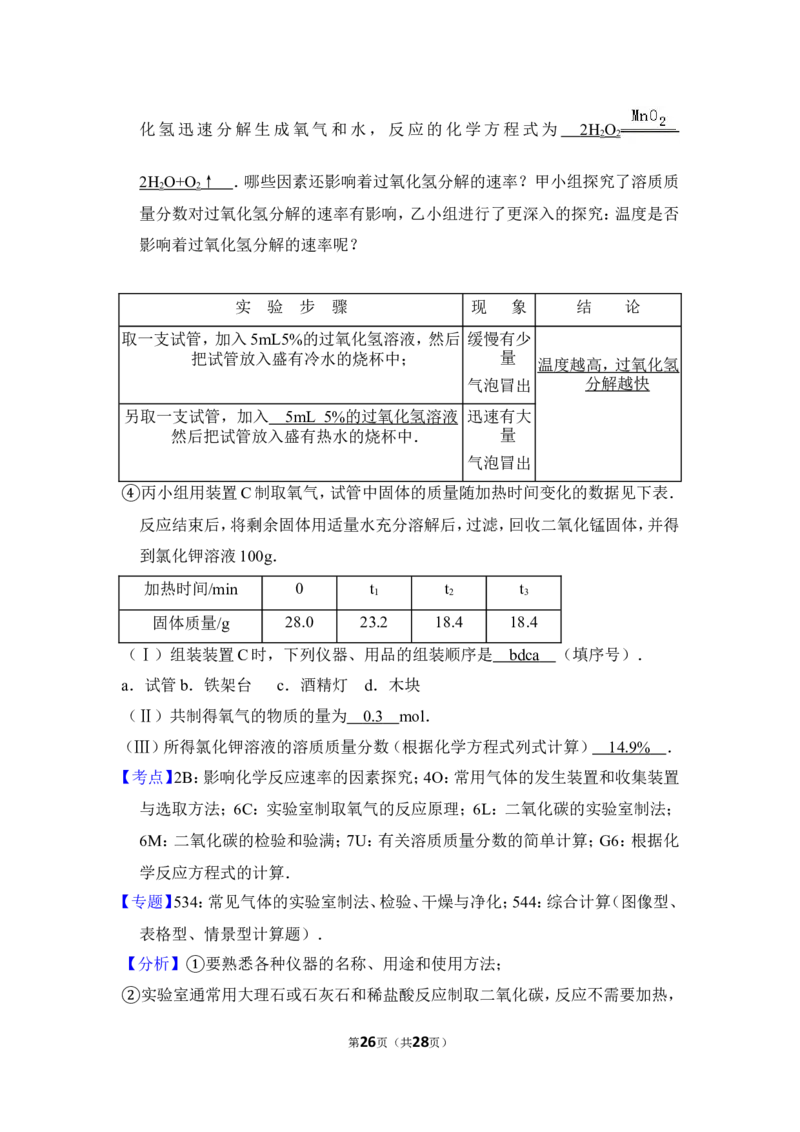 2015年上海市崇明县中考化学一模试卷_0122026上海中考一模二模真题试卷_2025-2012年_5.上海中考化学一模二模（12-24）_一模_2015年上海市中考化学一模试卷（15份）