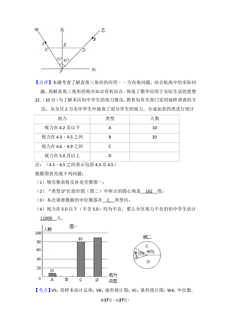 2015年上海市金山区中考数学二模试卷_0122026上海中考一模二模真题试卷_2025-2012年_2.上海中考数学一模二模（12-24）_二模_2015年上海市中考数学二模试卷（17份）